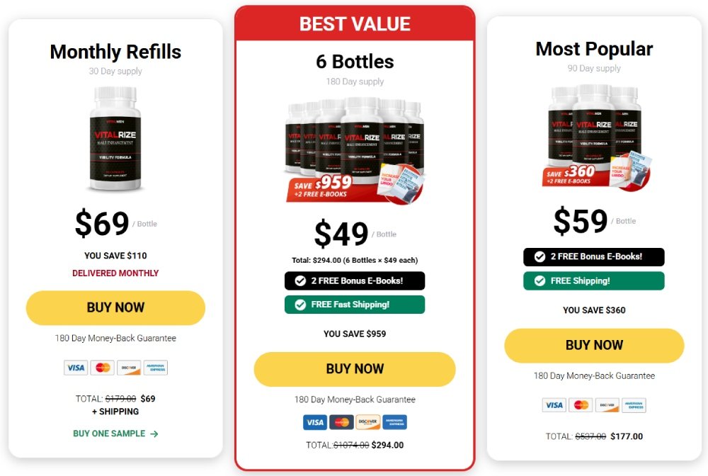 vitalrize-online-order
